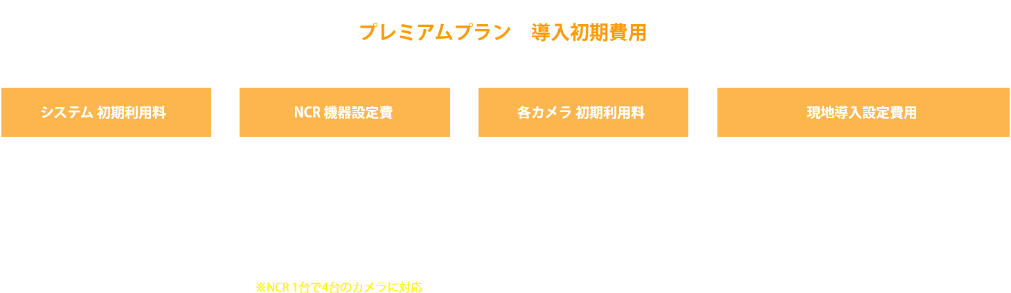 プレミアムプラン　導入初期費用