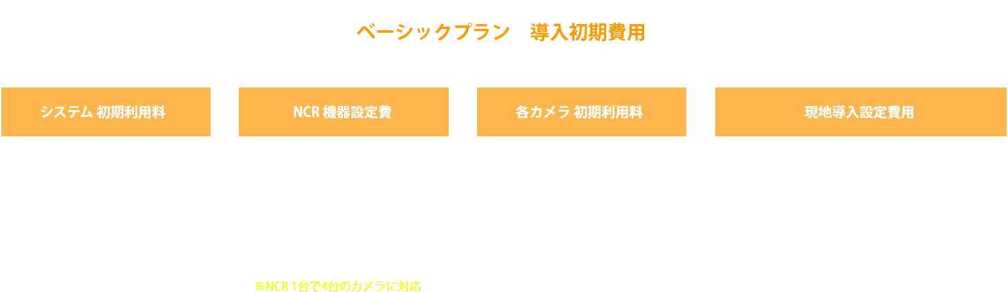 ベーシックプラン　導入初期費用