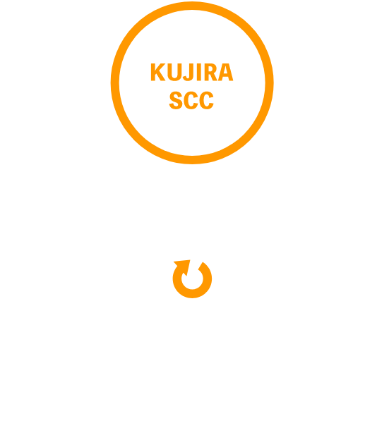 既存の防犯カメラを「そのまま」使って、防犯システムをクラウド化。くじらSCC